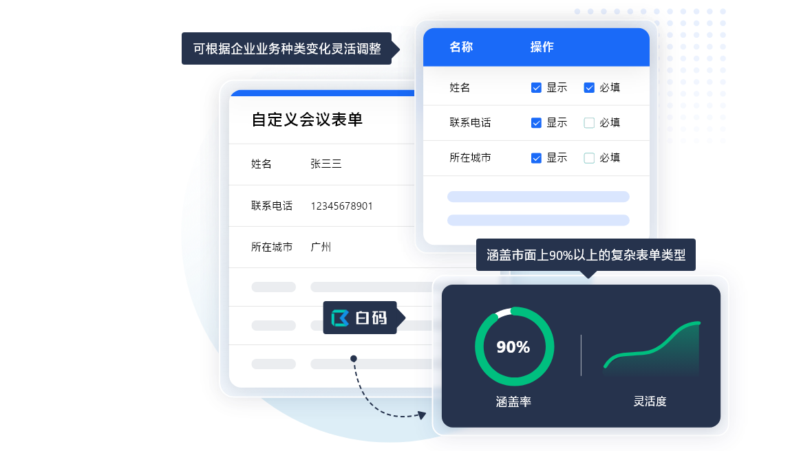 会务管理解决方案